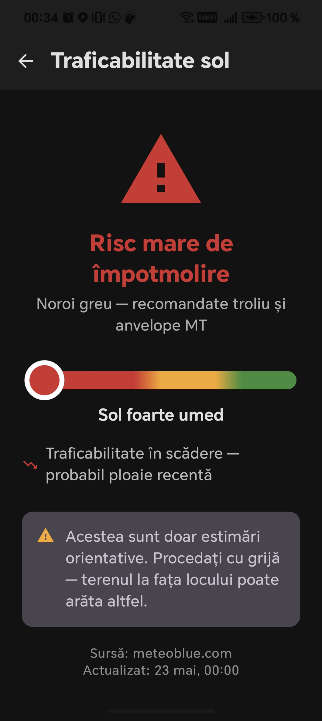 Traficabilitate sol